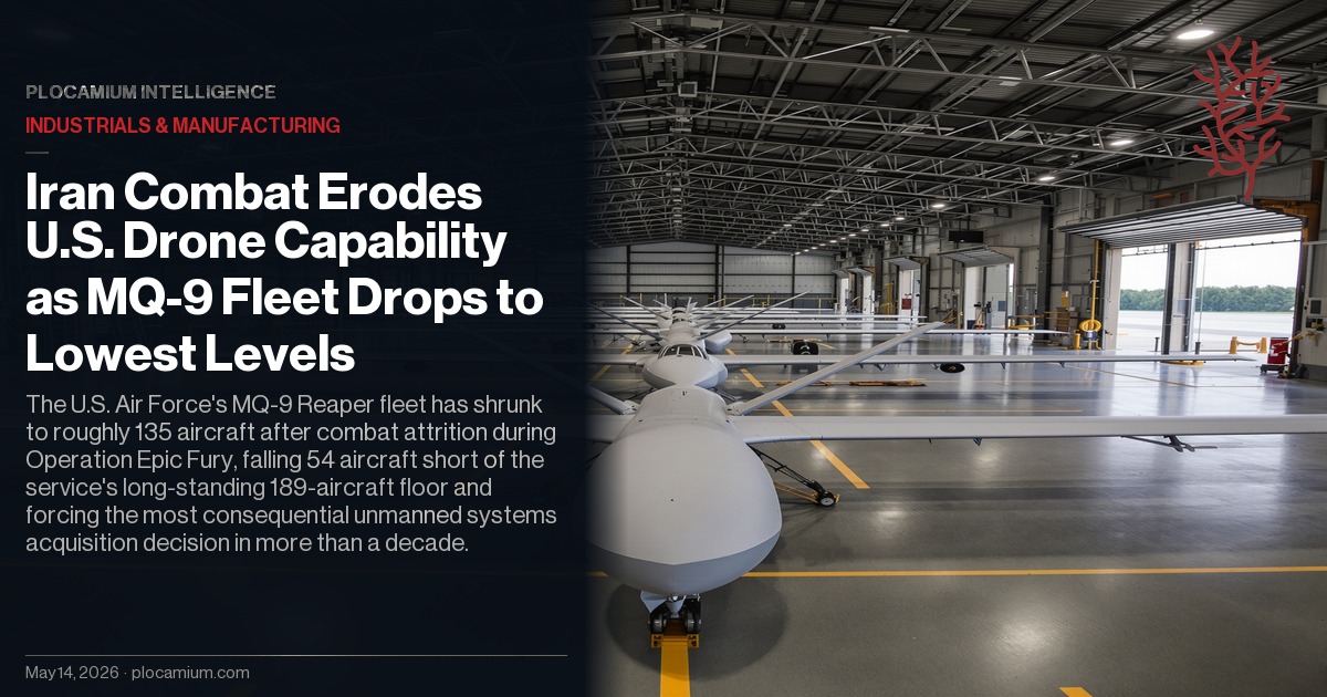 Iran Combat Erodes U.S. Drone Capability as MQ-9 Fleet Drops to Lowest Levels