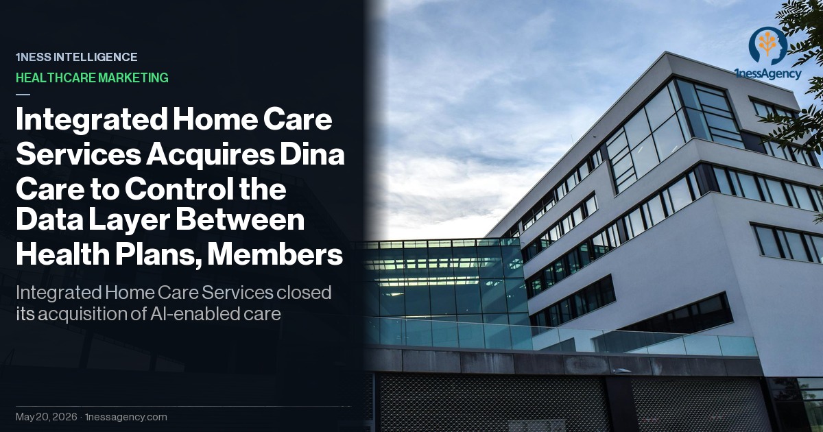 Cover image for Integrated Home Care Services Acquires Dina Care to Control the Data Layer Between Health Plans, Members