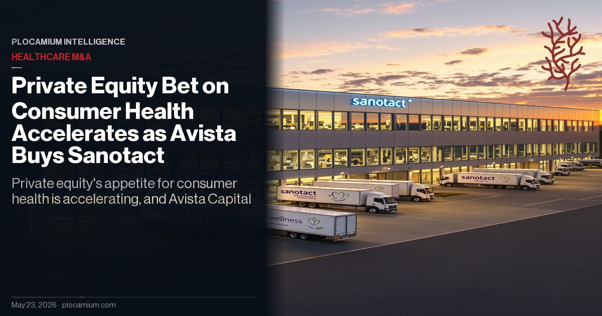 Private Equity Bet on Consumer Health Accelerates as Avista Buys Sanotact