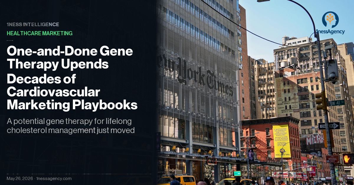 Cover image for One-and-Done Gene Therapy Upends Decades of Cardiovascular Marketing Playbooks