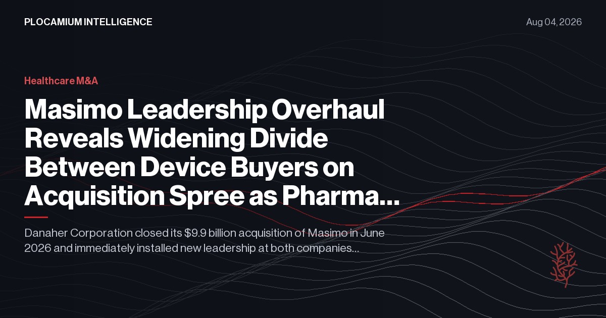 Masimo Leadership Overhaul Reveals Widening Divide Between Device Buyers on Acquisition Spree as Pharma Steps Back